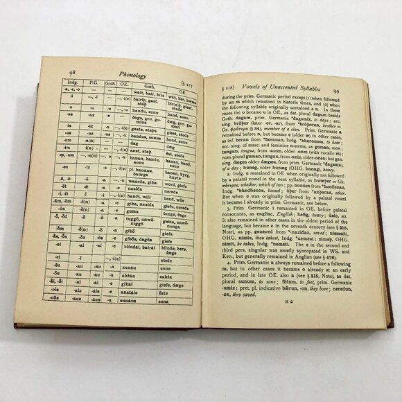 Vintage Old English Grammer J. Wright & EM Wright 1934 Third Edition - Picture 8 of 10